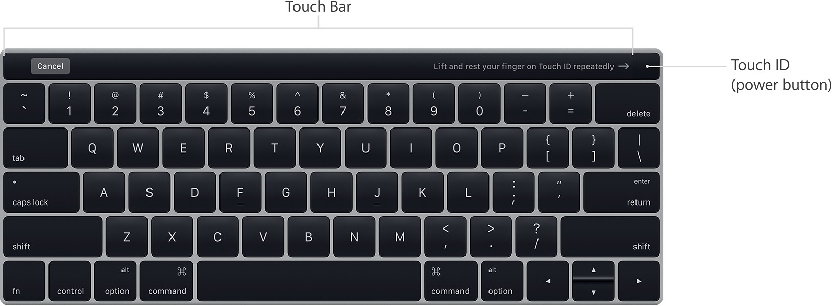 Disable Built In Keyboard